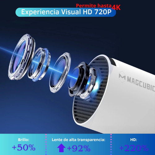 Proyector 4K